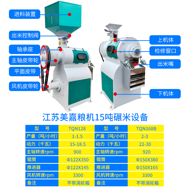 常州粮食机械厂家直销